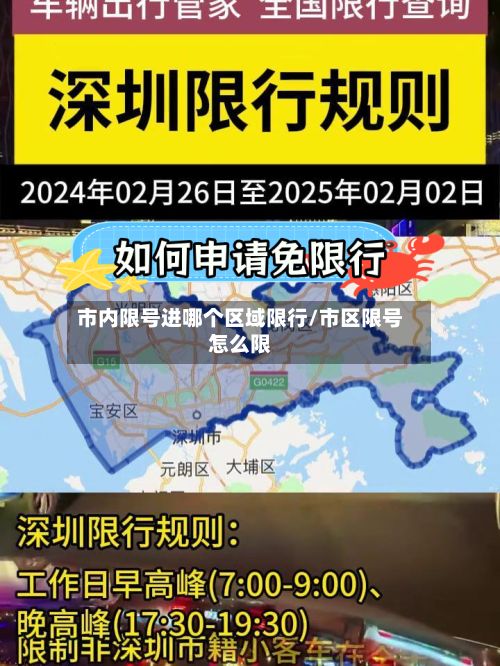 市内限号进哪个区域限行/市区限号怎么限