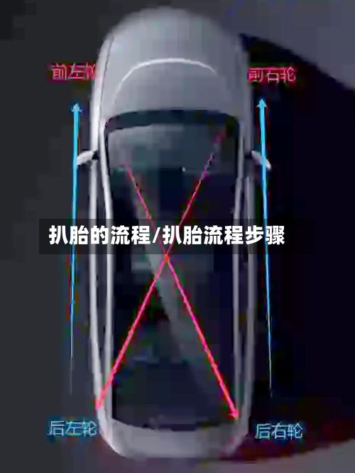 扒胎的流程/扒胎流程步骤-第3张图片