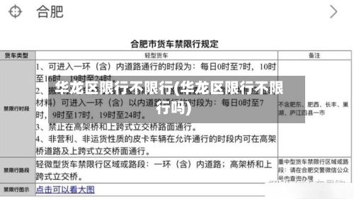 华龙区限行不限行(华龙区限行不限行吗)-第2张图片