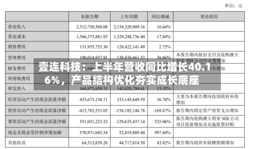 壹连科技：上半年营收同比增长40.16%，产品结构优化夯实成长底座-第1张图片