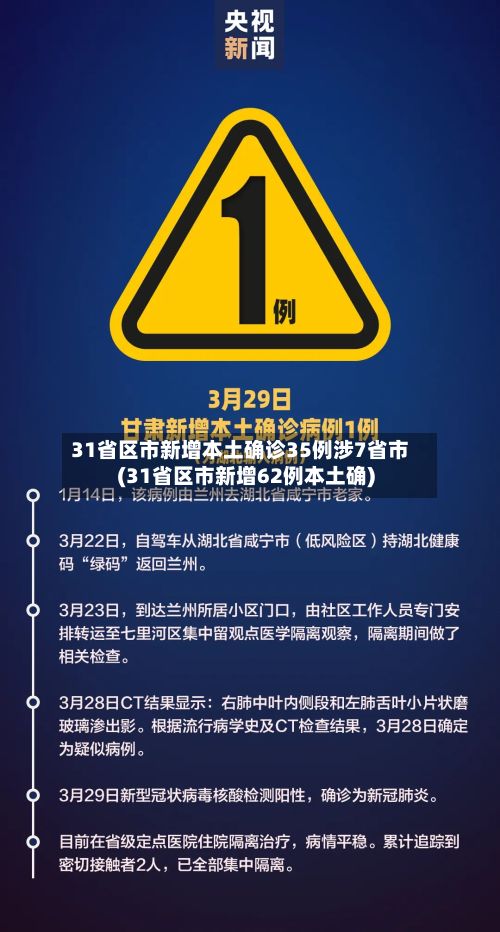 31省区市新增本土确诊35例涉7省市(31省区市新增62例本土确)-第2张图片