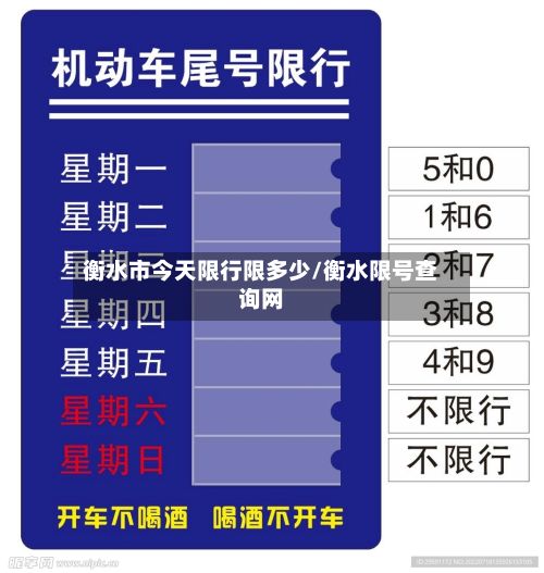 衡水市今天限行限多少/衡水限号查询网