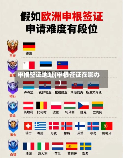申根签证地址(申根签证在哪办)