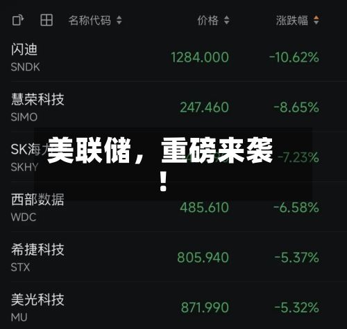 美联储,重磅来袭!