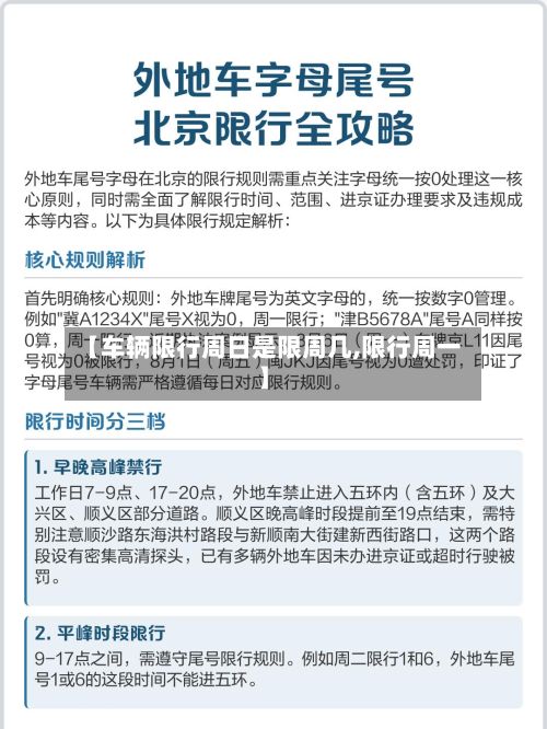 【车辆限行周日是限周几,限行周一】
