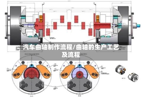 汽车曲轴制作流程/曲轴的生产工艺及流程