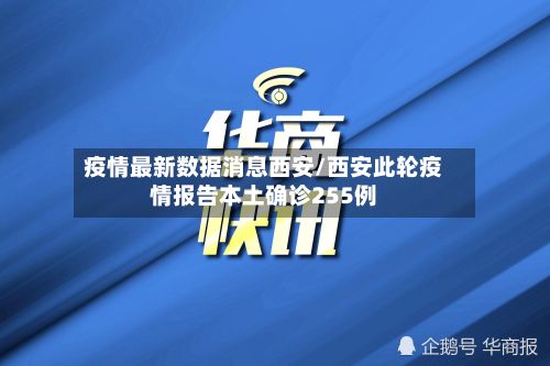 疫情最新数据消息西安/西安此轮疫情报告本土确诊255例