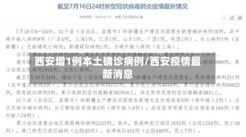 西安增1例本土确诊病例/西安疫情最新消息-第3张图片