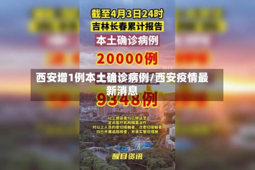 西安增1例本土确诊病例/西安疫情最新消息-第2张图片