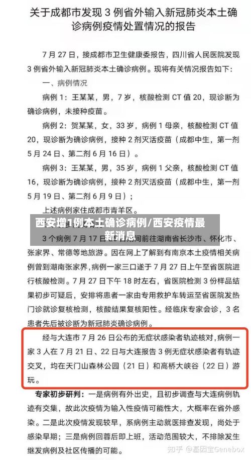 西安增1例本土确诊病例/西安疫情最新消息
