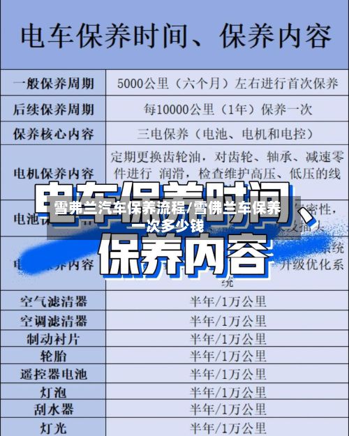 雪弗兰汽车保养流程/雪佛兰车保养一次多少钱