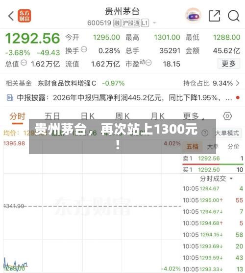 贵州茅台，再次站上1300元！