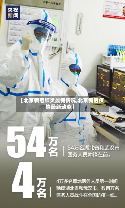 【北京新冠肺炎最新情况,北京新冠疫情最新动态】-第3张图片