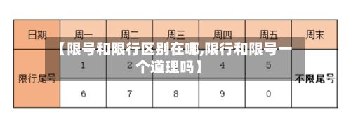 【限号和限行区别在哪,限行和限号一个道理吗】