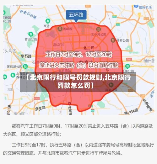 【北京限行和限号罚款规则,北京限行罚款怎么罚】-第2张图片