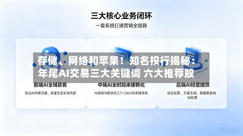 存储、网络和苹果!知名投行揭秘:年尾AI交易三大关键词 六大推荐股