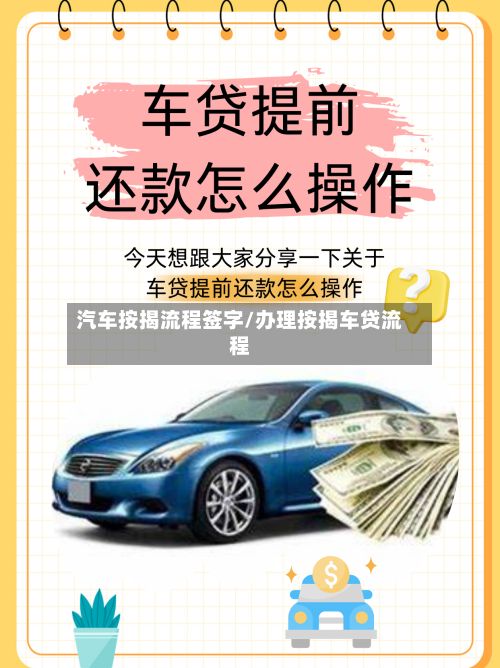 汽车按揭流程签字/办理按揭车贷流程-第3张图片