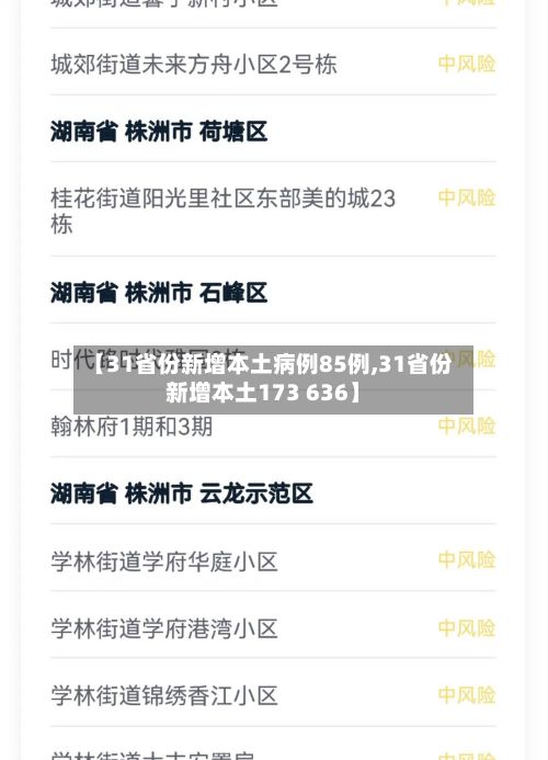 【31省份新增本土病例85例,31省份新增本土173 636】
