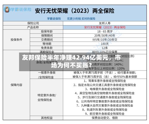 友邦保险半年净赚42.94亿美元，市场为何不买账？-第2张图片