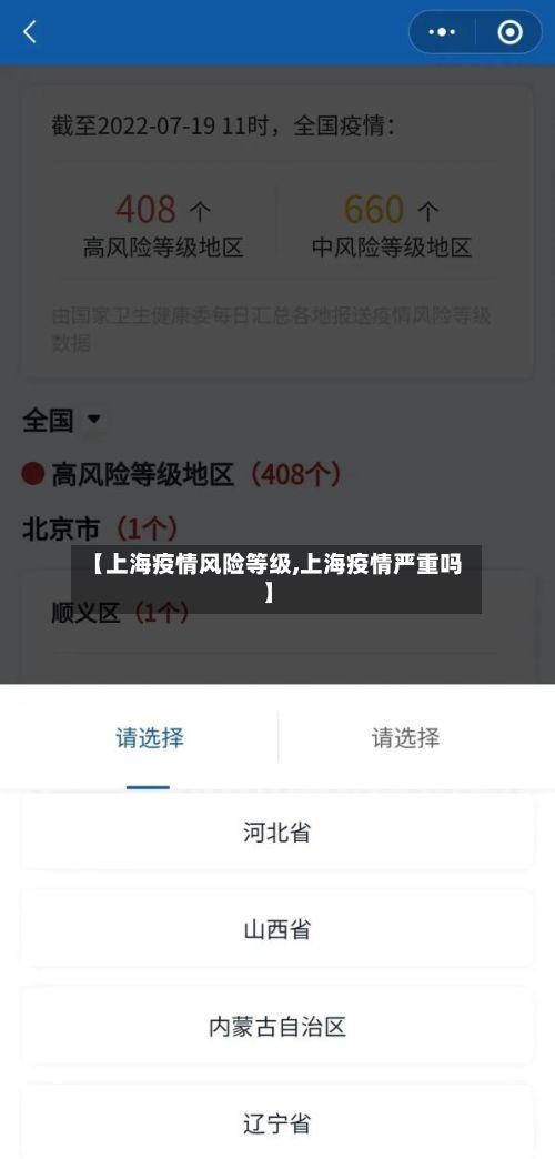 【上海疫情风险等级,上海疫情严重吗】