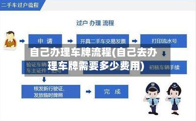 自己办理车牌流程(自己去办理车牌需要多少费用)-第2张图片