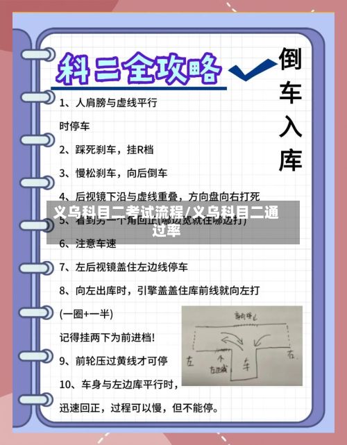 义乌科目二考试流程/义乌科目二通过率-第3张图片