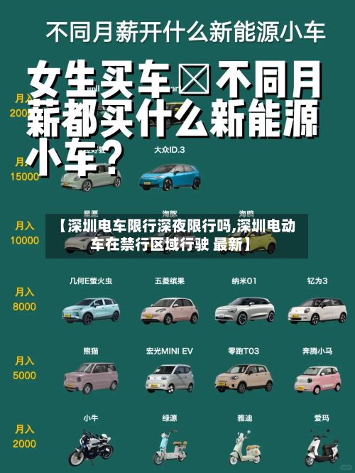 【深圳电车限行深夜限行吗,深圳电动车在禁行区域行驶 最新】-第2张图片