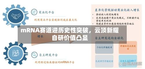mRNA赛道迎历史性突破，云顶新耀自研价值凸显-第2张图片