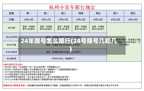 24年限号怎么限行(24号限号几和几)-第2张图片