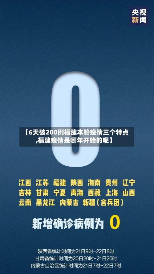 【6天破200例福建本轮疫情三个特点,福建疫情是哪年开始的呢】