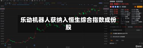 乐动机器人获纳入恒生综合指数成份股-第1张图片