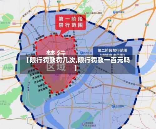 【限行罚款罚几次,限行罚款一百元吗】