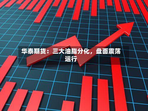 华泰期货：三大油脂分化	，盘面震荡运行-第1张图片