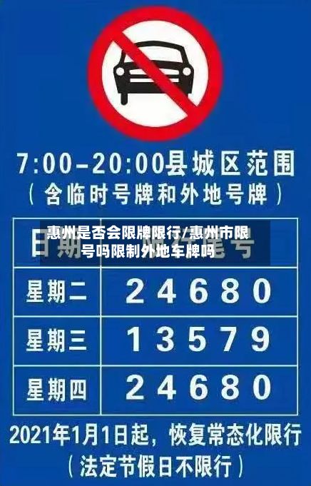 惠州是否会限牌限行/惠州市限号吗限制外地车牌吗-第3张图片
