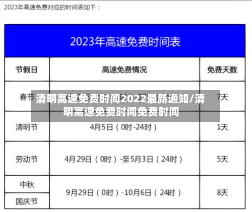 清明高速免费时间2022最新通知/清明高速免费时间免费时间