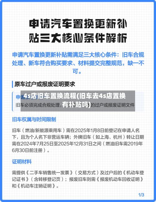 4s店旧车置换流程(旧车去4s店置换有补贴吗)-第2张图片