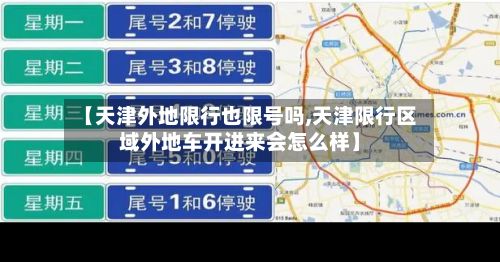 【天津外地限行也限号吗,天津限行区域外地车开进来会怎么样】-第2张图片