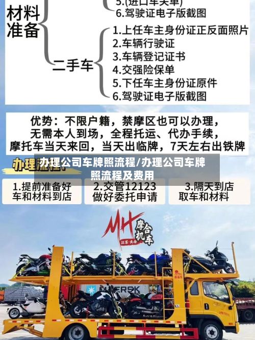 办理公司车牌照流程/办理公司车牌照流程及费用