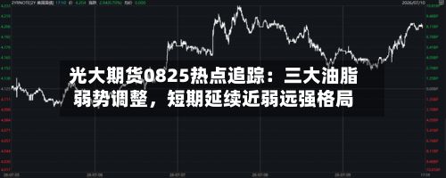 光大期货0825热点追踪：三大油脂弱势调整，短期延续近弱远强格局-第1张图片