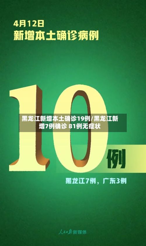 黑龙江新增本土确诊19例/黑龙江新增7例确诊 81例无症状