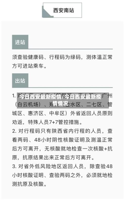 今日西安最新疫情/今日西安最新疫情情况
