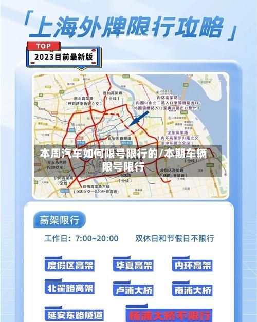 本周汽车如何限号限行的/本期车辆限号限行