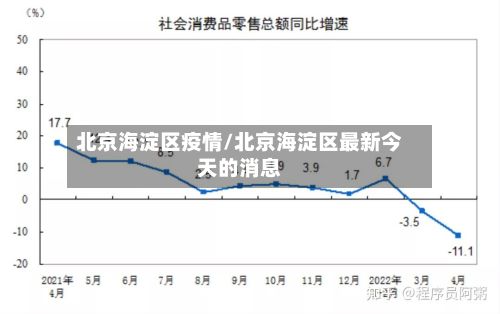 北京海淀区疫情/北京海淀区最新今天的消息
