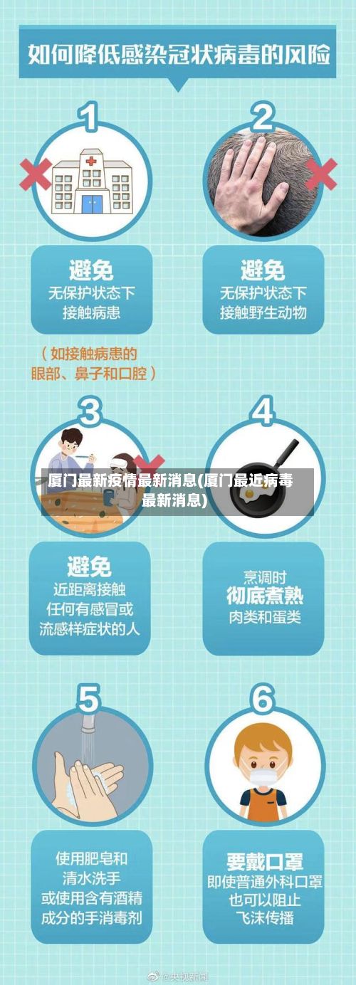 厦门最新疫情最新消息(厦门最近病毒最新消息)