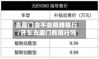 去厦门会不会限牌限行/开车去厦门有限行吗-第3张图片