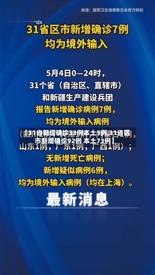 【31省新增确诊33例本土1例,31省区市新增确诊92例 本土73例】
