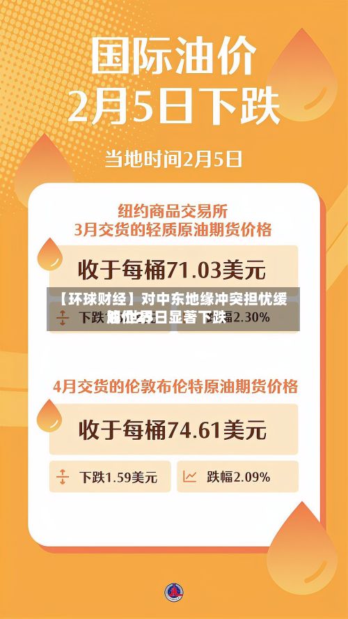 【环球财经】对中东地缘冲突担忧缓解 世界
油价25日显著下跌
