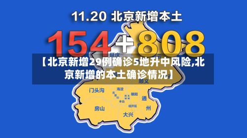【北京新增29例确诊5地升中风险,北京新增的本土确诊情况】
