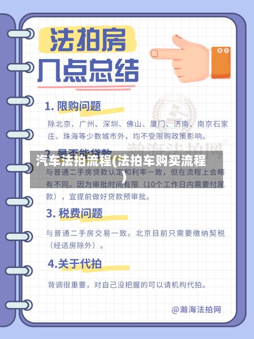 汽车法拍流程(法拍车购买流程)
