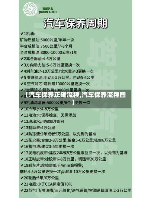 【汽车保养正确流程,汽车保养流程图】